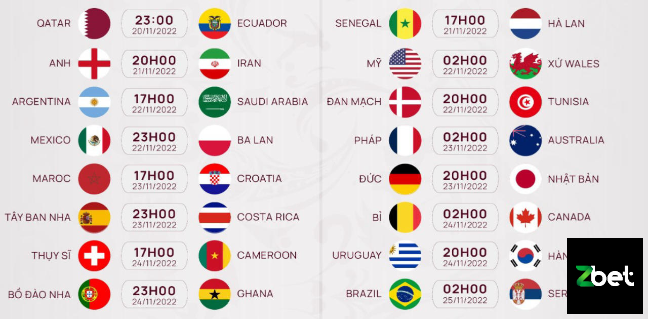 Lịch thi đấu vòng chung kết Qatar World Cup 2022 - CASINO ZBET - NHÀ CÁI ZBET